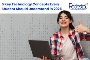 Read more about the article 5 Key Technology Concepts Every Student Should Understand in 2025
